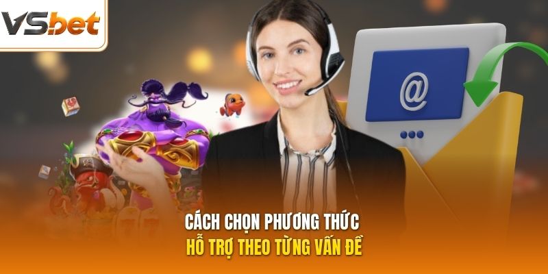 Cách chọn phương thức hỗ trợ theo từng vấn đề