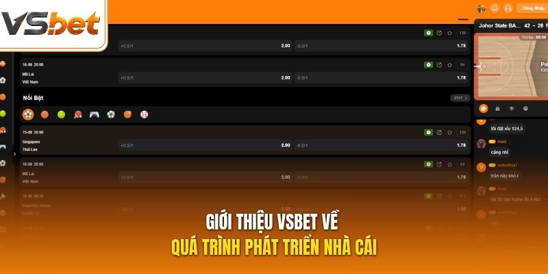 Giới thiệu VSBET về quá trình phát triển nhà cái